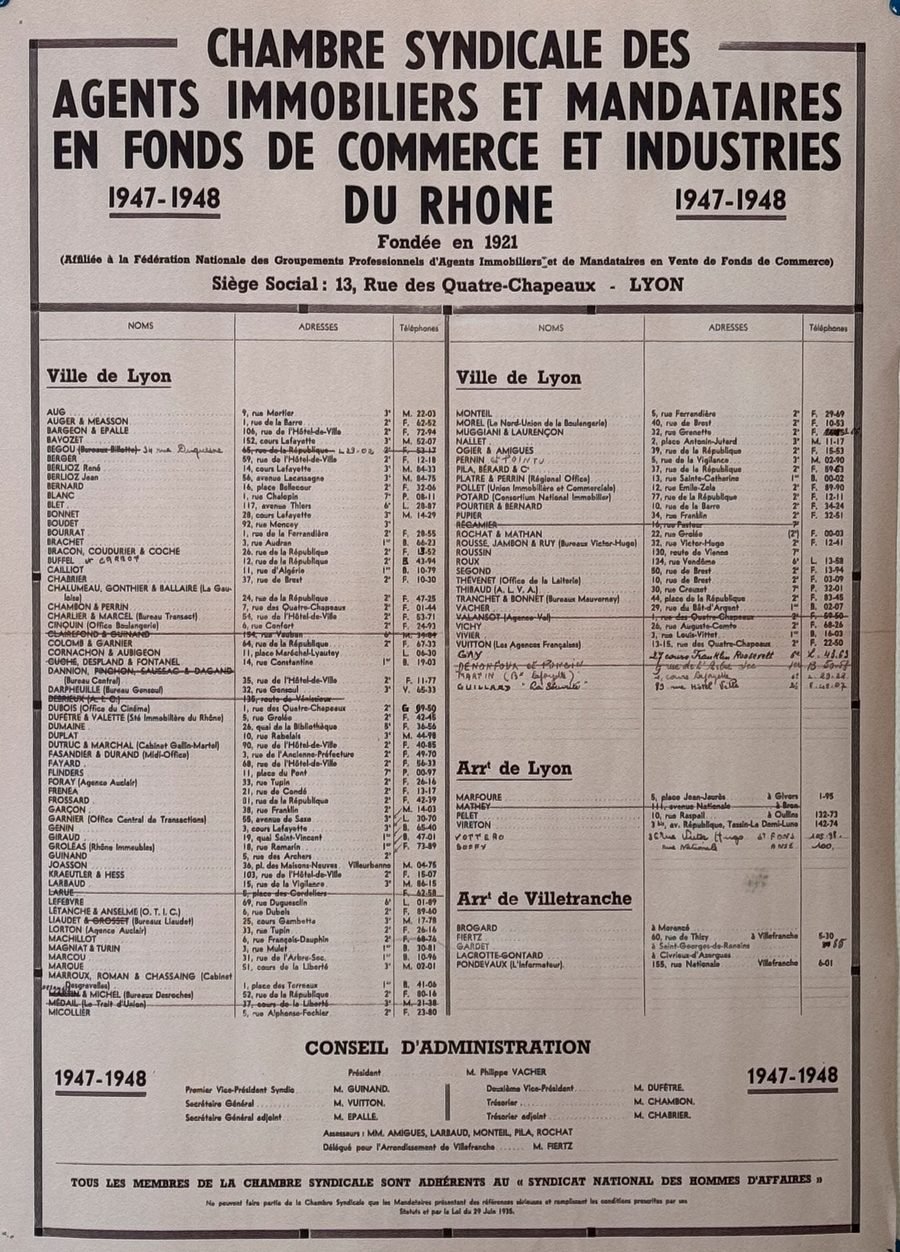 Liste des membres de la Chambre syndicale des agents immobiliers du Rhône, 1947-1948, ancêtre de la FNAIM